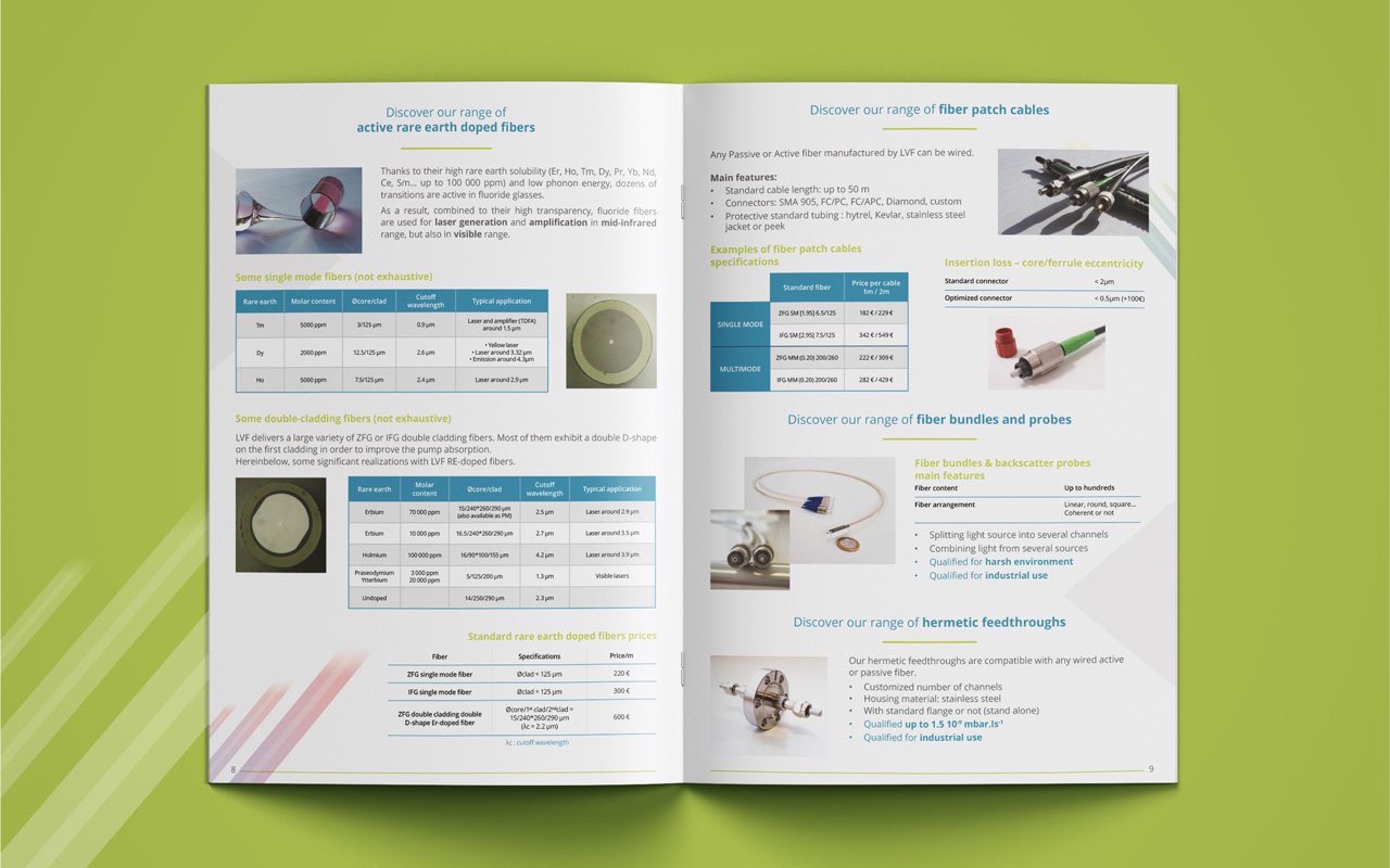 Catalogue LVF